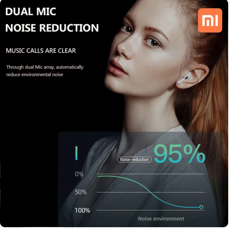 Xiaomi Bluetooth Earphone Wireless Earbuds